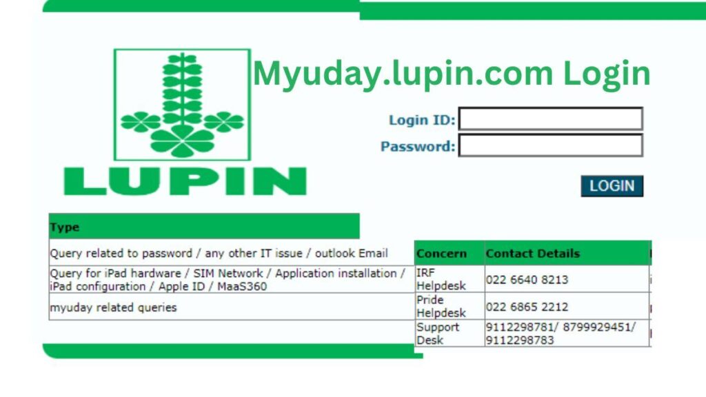 Myuday.lupin.com Login